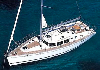 Vendita Barche a Vela